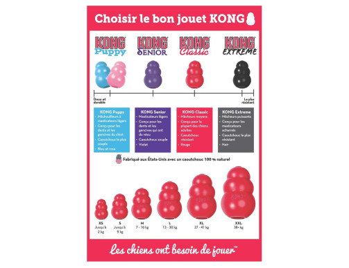 JOUET KONG CLASSIC JOUET KONG CLASSIC